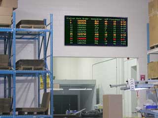 LED display board