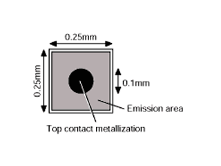 Typical GaP LED die