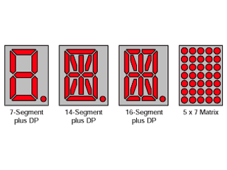 7-segmentos, 14-segmentos, 16-segmentos, y 5 x 7 tipos del dígito de la matriz