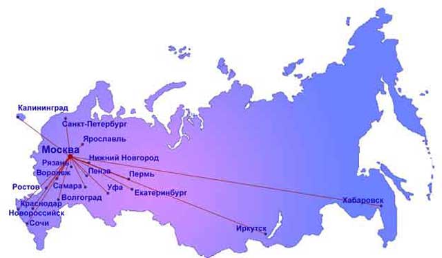 Réseau d'écran d'extérieur de CityVision en Russie