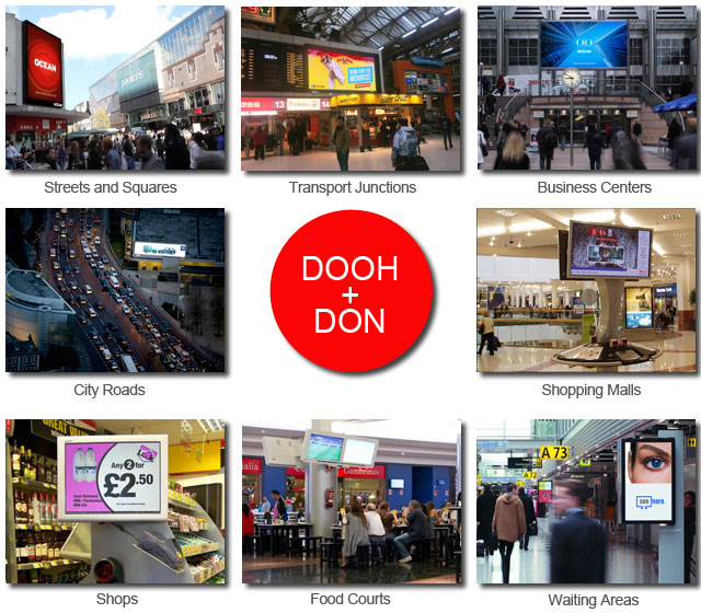 Complexos DOOH