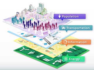 Concepto de la ciudad inteligente